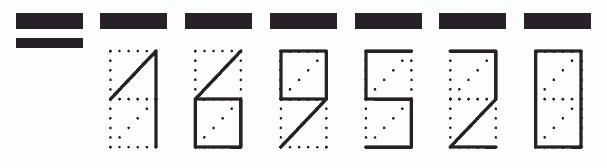 Пример заполнения индекса 169520