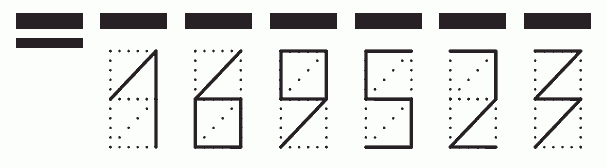 Пример заполнения индекса 169523