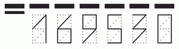 Пример заполнения индекса 169530