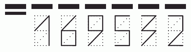 Пример заполнения индекса 169532