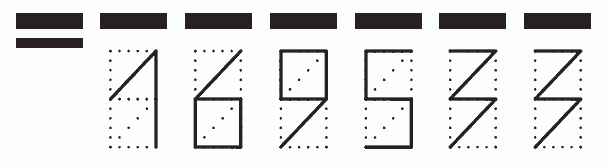 Пример заполнения индекса 169533