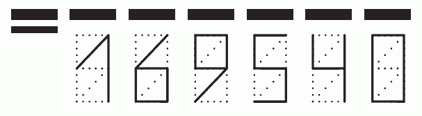 Пример заполнения индекса 169540