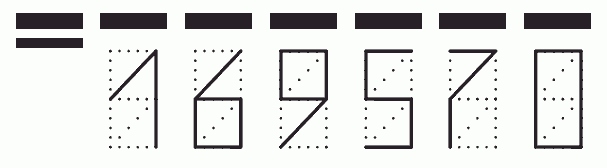 Пример заполнения индекса 169570