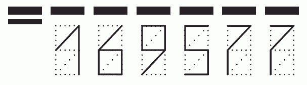 Пример заполнения индекса 169577