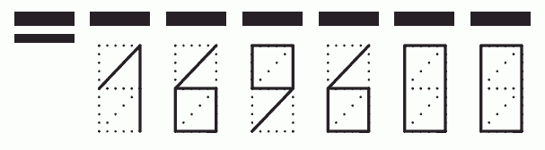 Пример заполнения индекса 169600