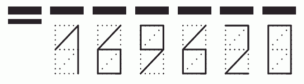 Пример заполнения индекса 169620