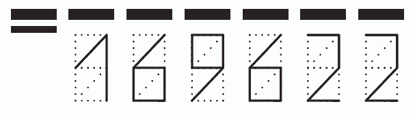 Пример заполнения индекса 169622