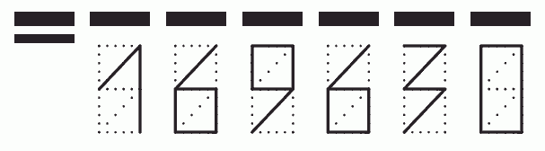 Пример заполнения индекса 169630