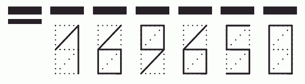 Пример заполнения индекса 169650