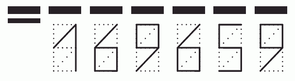 Пример заполнения индекса 169659