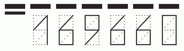 Пример заполнения индекса 169660