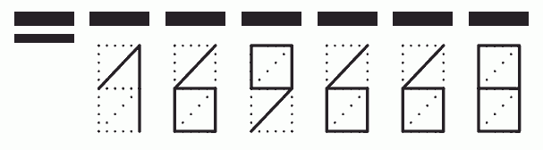 Пример заполнения индекса 169668