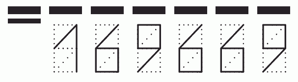 Пример заполнения индекса 169669