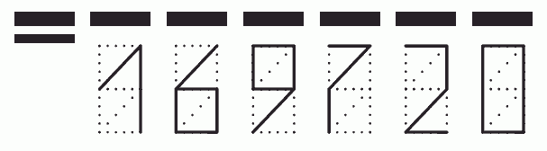 Пример заполнения индекса 169720