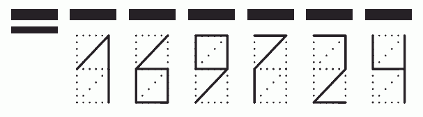 Пример заполнения индекса 169724