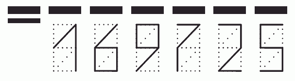 Пример заполнения индекса 169725