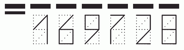 Пример заполнения индекса 169728