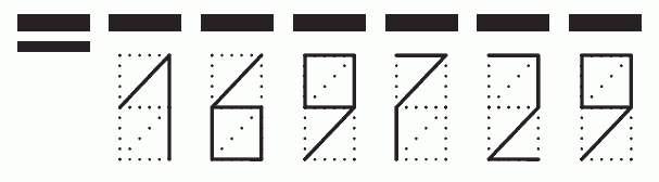 Пример заполнения индекса 169729