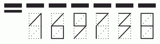 Пример заполнения индекса 169738