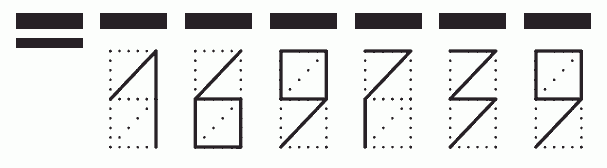 Пример заполнения индекса 169739