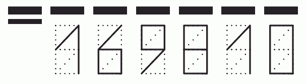 Пример заполнения индекса 169810