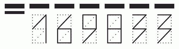 Пример заполнения индекса 169833