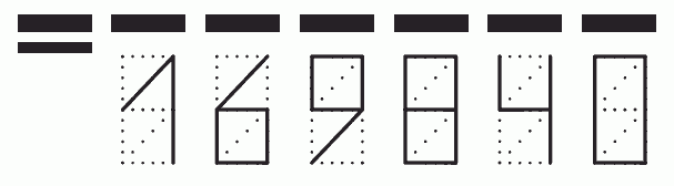 Пример заполнения индекса 169840