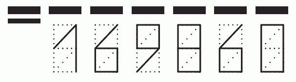 Пример заполнения индекса 169860