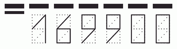 Пример заполнения индекса 169900