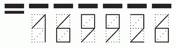 Пример заполнения индекса 169926