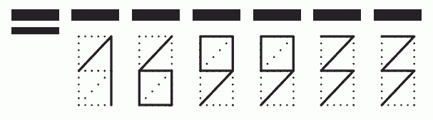 Пример заполнения индекса 169933