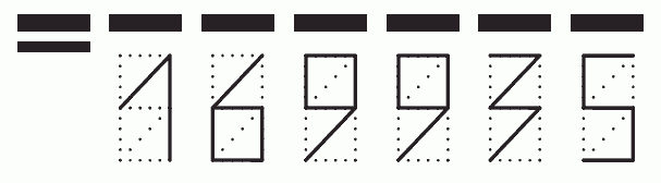 Пример заполнения индекса 169935