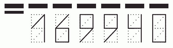 Пример заполнения индекса 169940