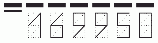 Пример заполнения индекса 169950