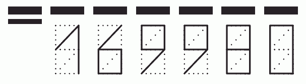 Пример заполнения индекса 169980