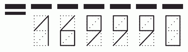 Пример заполнения индекса 169990