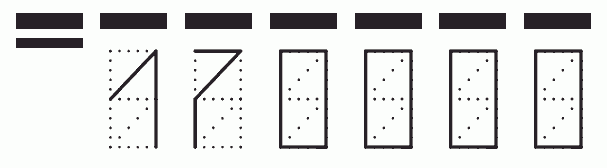 Пример заполнения индекса 170000