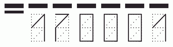 Пример заполнения индекса 170001