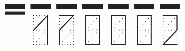 Пример заполнения индекса 170002