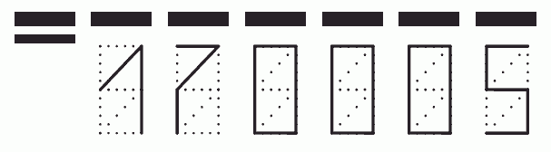 Пример заполнения индекса 170005