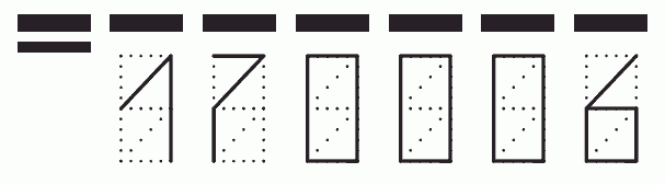 Пример заполнения индекса 170006