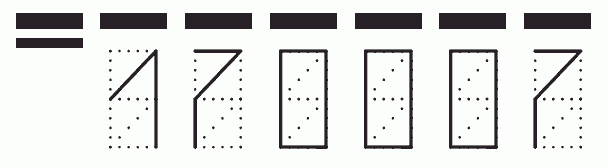 Пример заполнения индекса 170007