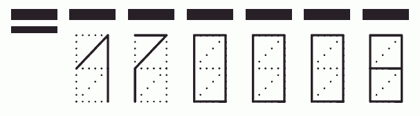 Пример заполнения индекса 170008