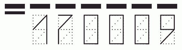 Пример заполнения индекса 170009