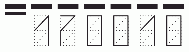 Пример заполнения индекса 170010