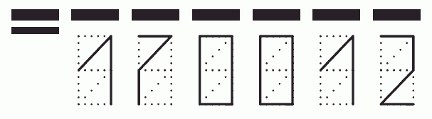 Пример заполнения индекса 170012