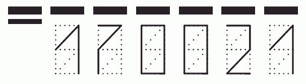 Пример заполнения индекса 170021
