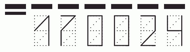 Пример заполнения индекса 170024