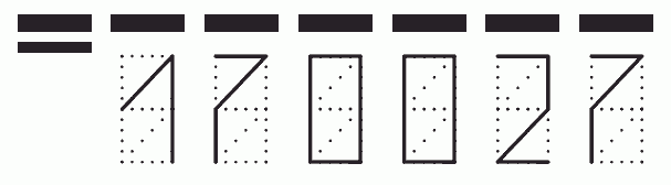 Пример заполнения индекса 170027
