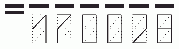 Пример заполнения индекса 170028